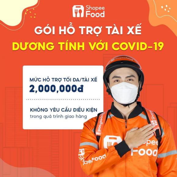 ShopeeFood-29-(2).jpg 0 ShopeeFood, tài xế shopee, hỗ trợ tài xế
