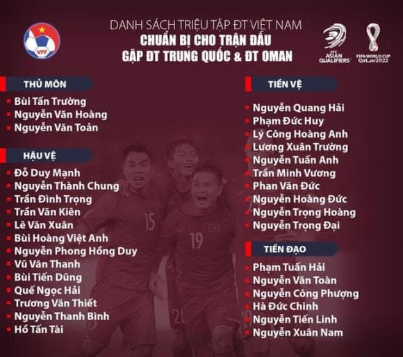 Đặng Văn Lâm, Việt Nam, Trung Quốc, bóng đá,  vòng loại World Cup 2022