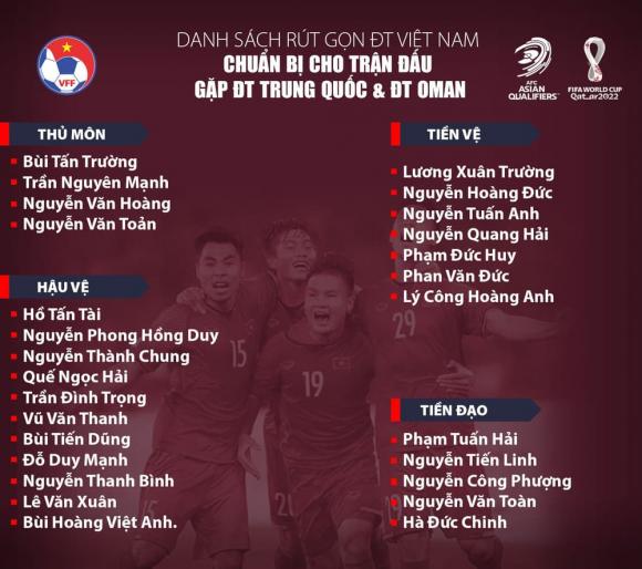 Trung Quốc, Oman,  World Cup, Công Phượng, Park Hang-seo, ĐT Việt Nam