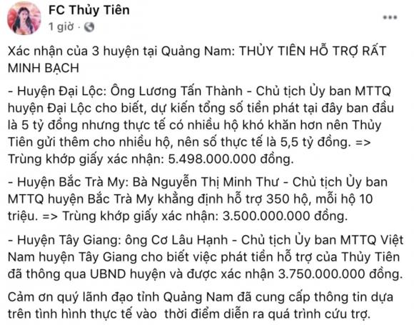 ca sĩ Thủy Tiên, danh thủ Công Vinh, sao Việt