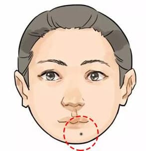 nốt ruồi, tướng số, phụ nữ có nốt ruồi tốt