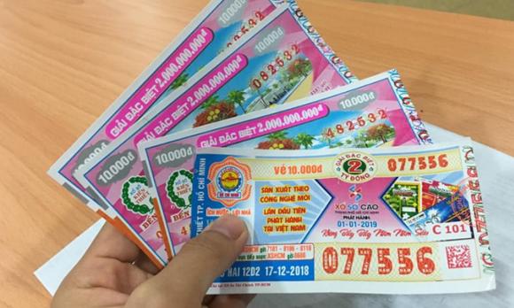 Xổ số kiến thiết miền Trung, xổ số
