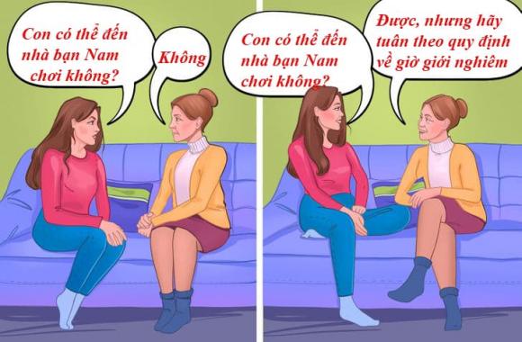 trẻ vị thành niên, con cái hẹn hò, dạy con 
