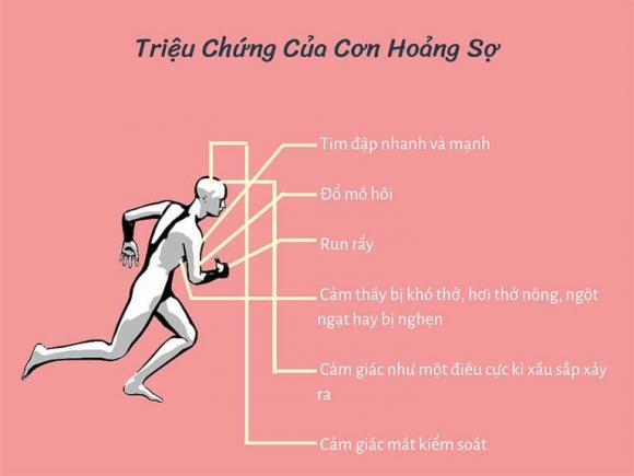 cham-soc-suc-khoe-viet-1611 (1).jpg 0 Rối loạn hoảng sợ, chăm sóc sức khỏe Việt, Davipharm
