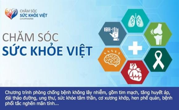 loang-xuong-2211-1.png 0 Chăm Sóc Sức Khỏe Việt, loãng xương, điều trị bệnh loãng xương