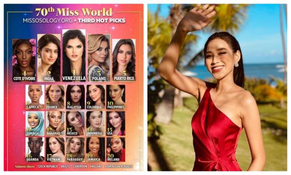 Đỗ Thị Hà, Clip hot, clip ngôi sao, Hoa hậu Thế giới 2021