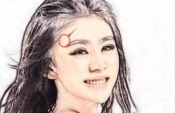 tướng phụ nữ, tướng mạo