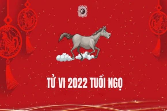 12 con giáp, tử vi 2022, Nhâm Dần 2022