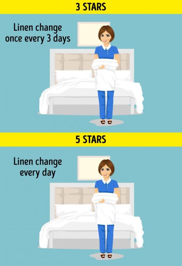 nhân viên khách sạn, mẹo khi đi nghỉ, du lịch 