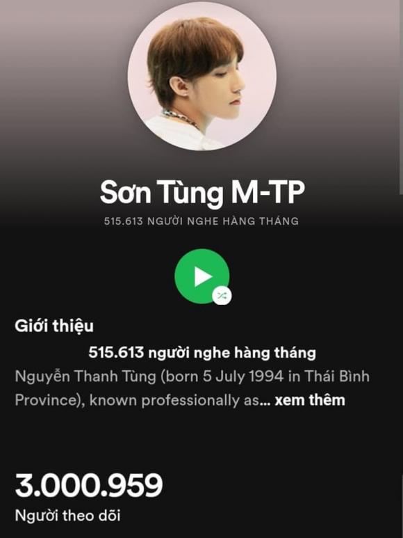 ca sĩ Sơn Tùng M-TP, sao Việt