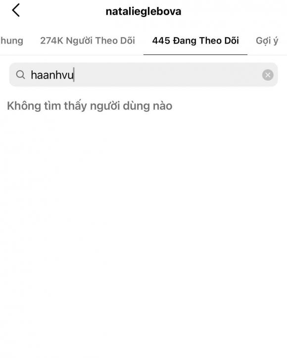 siêu mẫu Hà Anh, sao Việt