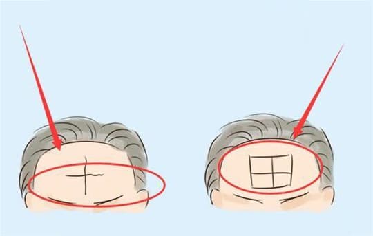 tướng số, tướng mặt, khuôn mặt giàu có
