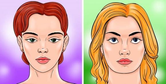 nhận biết tổ tiên, tổ tiên bạn ở đâu, kiến thức 