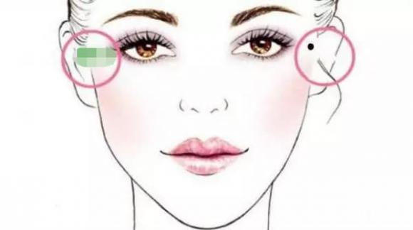 nốt ruồi, tướng mặt