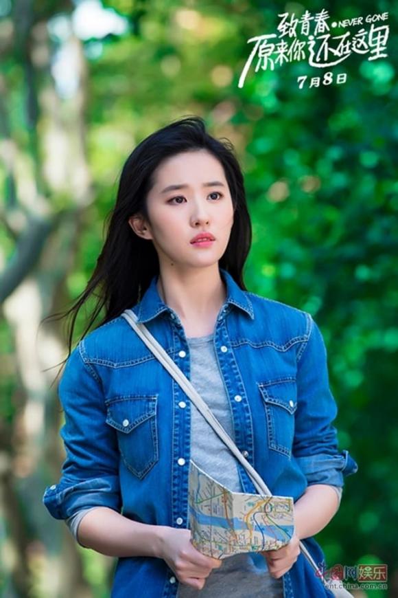lưu diệc phi, lưu diệc phi thời thanh xuân, thần điêu đại hiệp
