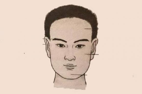 tướng số, tướng đàn ông kém cỏi, nhân tướng học