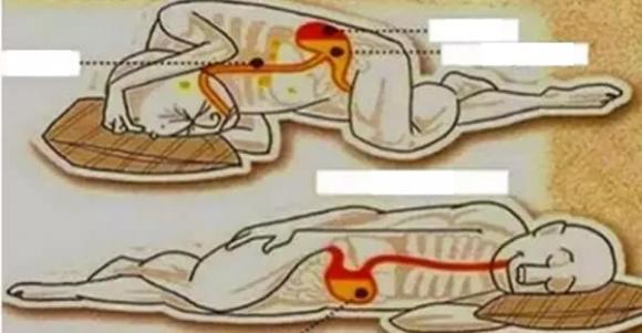 ngủ, giấc ngủ tốt, tư thế nằm ngủ 