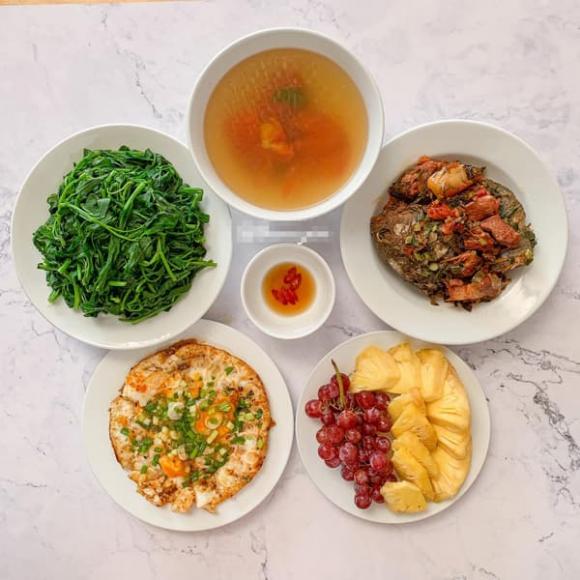 món ngon, mâm cơm, tối nay ăn gì 