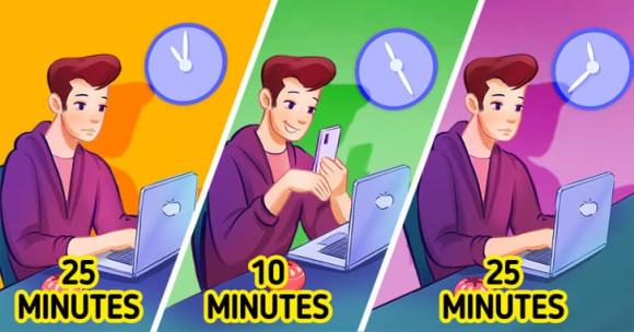 động lực, cách tạo động lực, thủ thuật tâm lý 