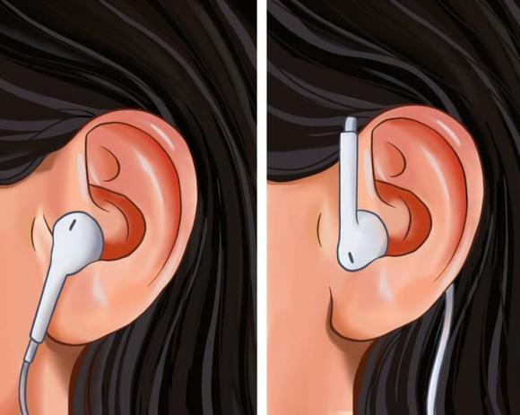 đồ vật, công dụng của đồ vật, kiến thức 
