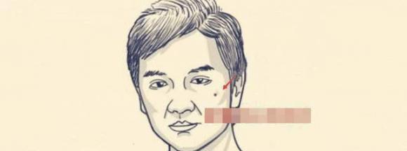 tử vi, tướng số, nốt ruồi, nốt ruồi may