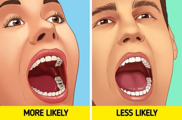 khác biệt giữa nam và nữ, khác biệt về giới tính, kiến thức 