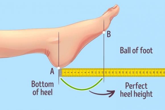 giày cao gót, chiều cao giày cao gót, xác định chiều cao giày cao gót lý tưởng,