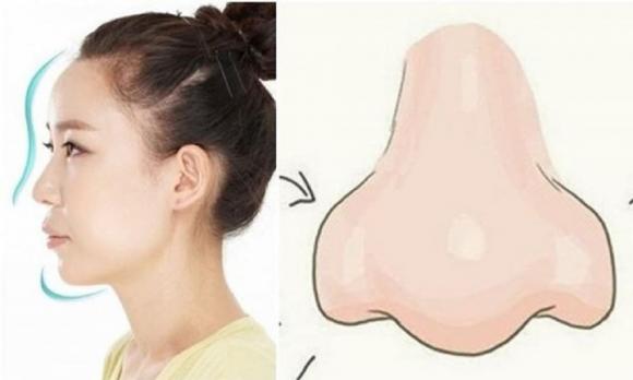 tướng đàn ông tài giỏi, đàn ông tài giỏi, tướng số