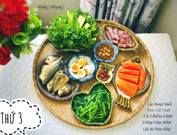 món ngon, ăn ngon, mâm cơm nhà 