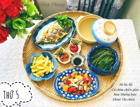 món ngon, ăn ngon, mâm cơm nhà 
