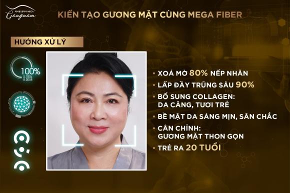 image002.jpg 0 Mega Gangnam, trẻ hóa tự thân từ A.I