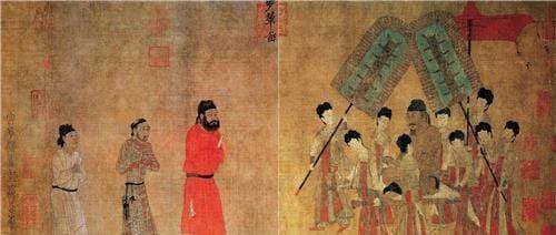 long bào,hoàng đế,triều đại nhà Tống