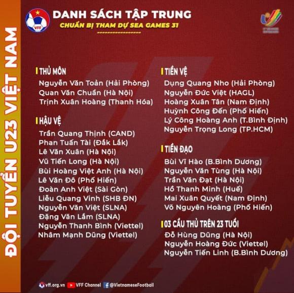 HLV Park Hang-seo, SEA Games 31, U23 Việt Nam, Quang Hải