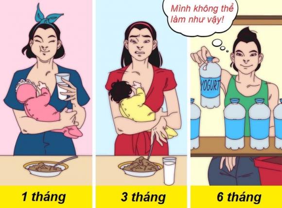 chùm ảnh, chăm sóc con nhỏ, cuộc sống, cuộc sống thay đổi sau khi sinh con,