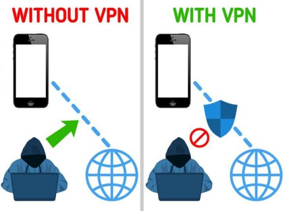 bảo vệ dữ liệu cá nhân từ điện thoại di động, bảo vệ dữ liệu cá nhân, thông tin cá nhân trên điện thoại, bảo vê dữ liệu trên điện thoại