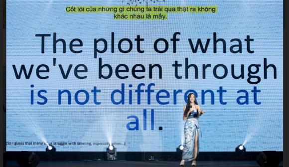 lê nguyễn bảo ngọc, miss world, sao việt 