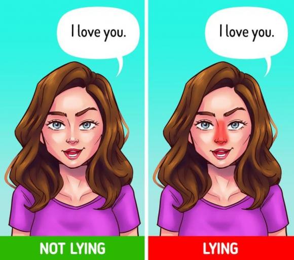 cơ thể con người, bí mật về cơ thể con người, kiến thức 