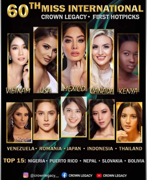 á hậu phương anh, sao việt, miss international 