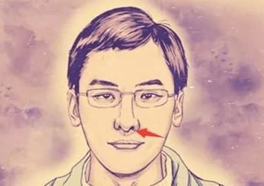 tướng mạo, tướng mặt, đàn ông