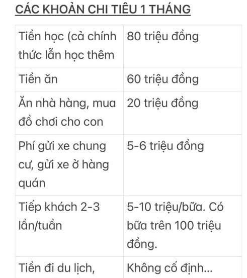 chi tiêu, bảng chi tiêu, chi tiêu của gia đình 5 người 