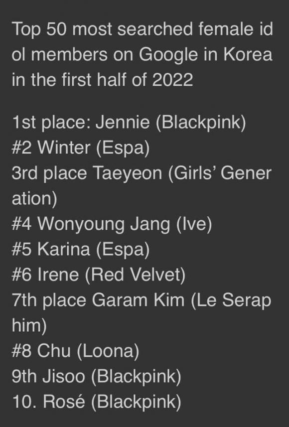  Jennie và V hẹn hò, Black Pink, BTS, sao Hàn, G-Dragon