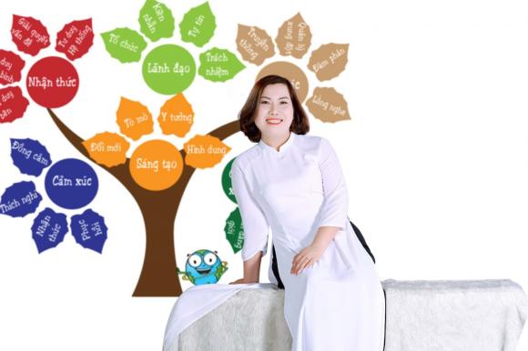 co-giao-do-thi-ha-216 (1).jpg 0 Cô giáo Đỗ Thị Hà, CLB Tiếng Anh miễn phí, Giới trẻ