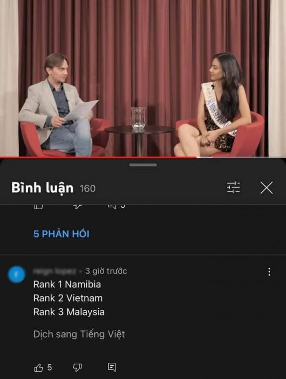 Kim Duyên, sao Việt