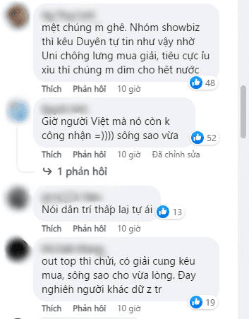 Kim Duyên, Á hậu Kim Duyên, Nguyễn Huỳnh Kim Duyên, sao Việt