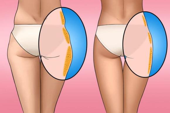 bài tập, bài tập để thân hình đẹp, bài tập mới 