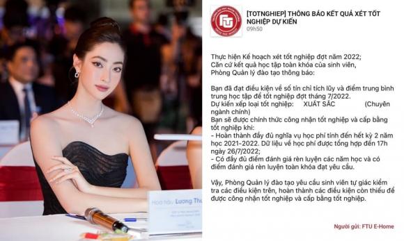 Lương Thùy Linh, Hoa hậu Thế giới Việt Nam, Hoa hậu Thế giới 2019, sao Việt