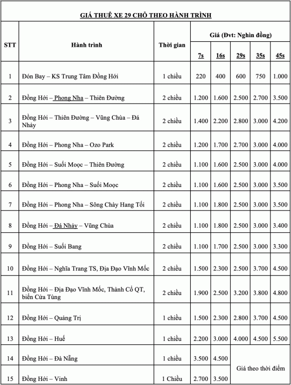 QBTravel, thuê xe Đồng Hới