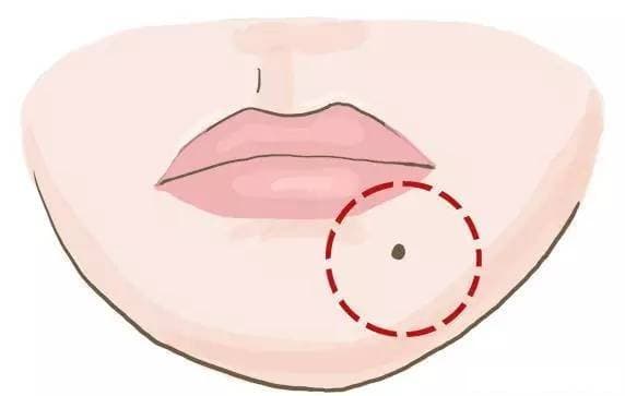  tướng mặt, tử vi, xem tướng mặt
