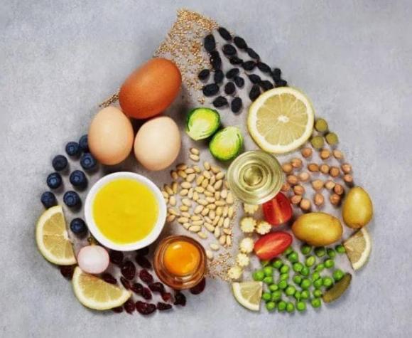 Glucose trong máu, đường huyết, đường trong máu cao