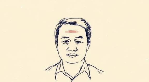 tướng mặt, tử vi, tướng số